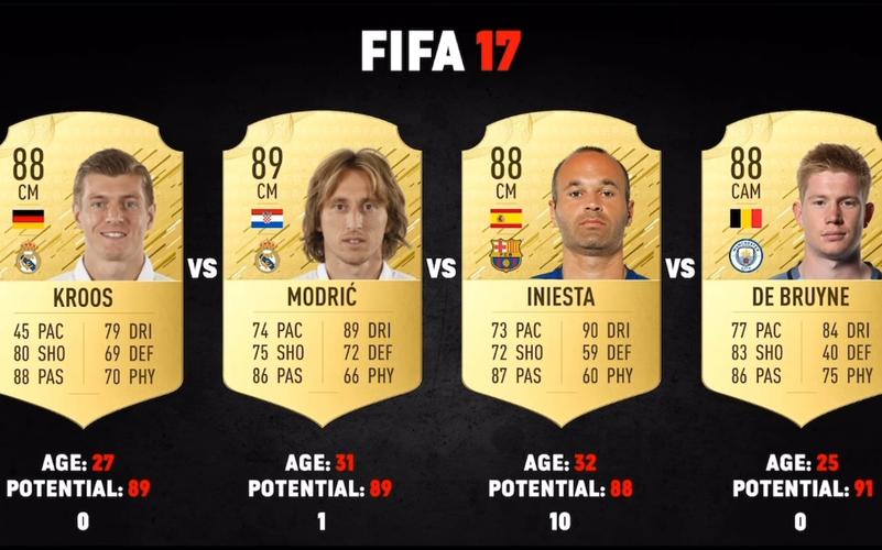 pes2013耐力对应哪些能力值