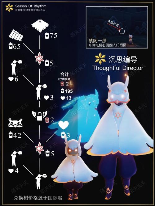 光遇白鸟全物品破解版