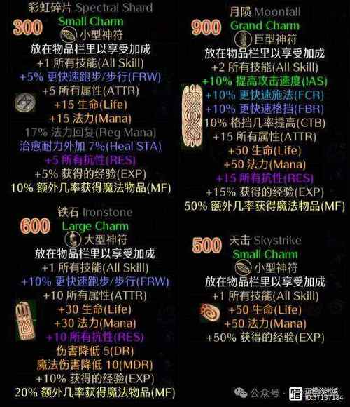 暗黑2雇佣兵怎么穿装备