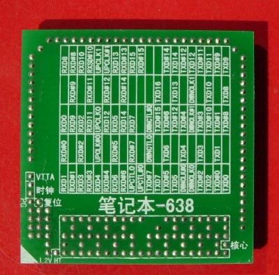 cpu假负载检测工具