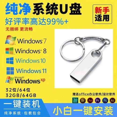 win7纯净版u盘制作