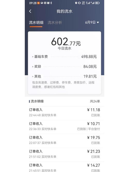 滴滴富婆软件