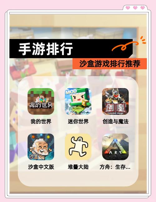 steam沙盒游戏排行榜破解版无限次数