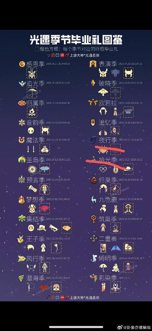 圣剑联盟内置FF修改器菜单破解版无需登录