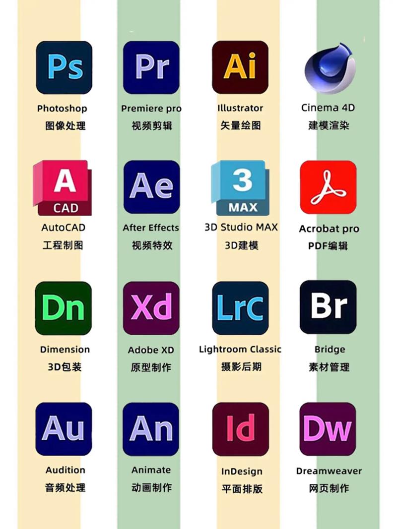 adobe官网