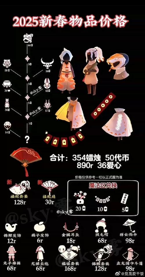 楼梯间妹妹屑冷狐版攻略红包版