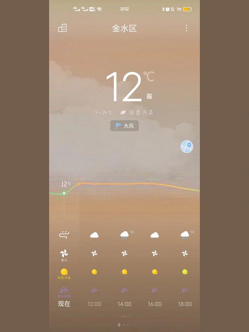vivo手机天气预报准吗