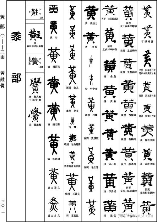 书法字典大全免费版黄化版