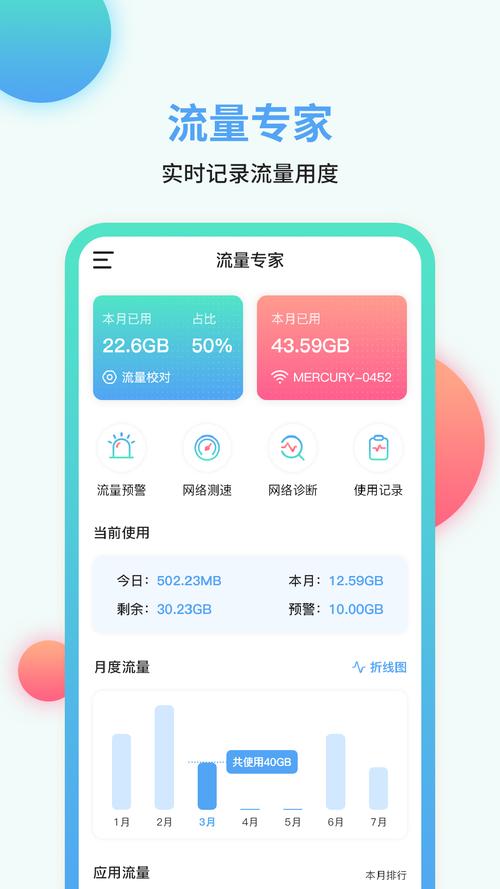 流量主服务助手app