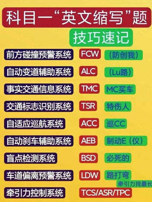 F90怎么解限速永不升级版