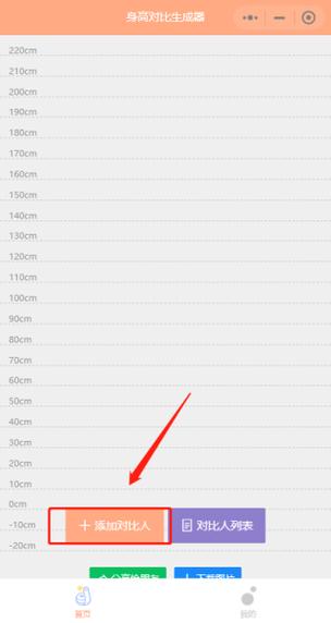 hikakusitatter身高模拟器红包版
