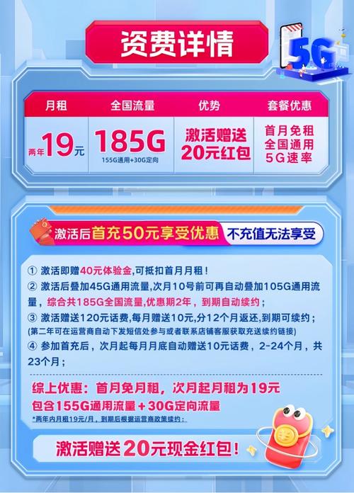 电信套餐返红包在哪里领取