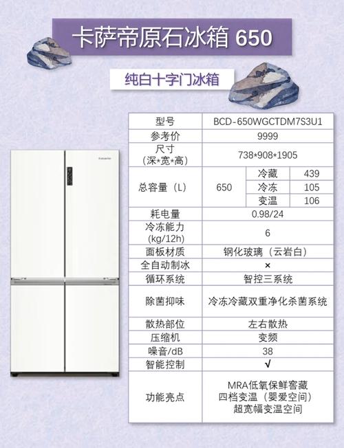 海尔冰箱卡萨帝系列价格表