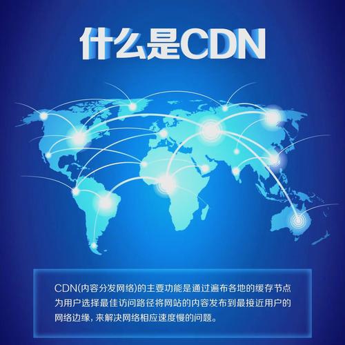 CDN全球节点社交app