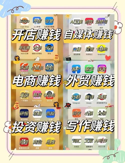 年年赚资讯转发APP最新版