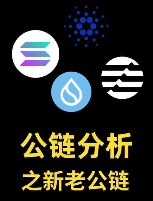 OPL公链挖矿赚