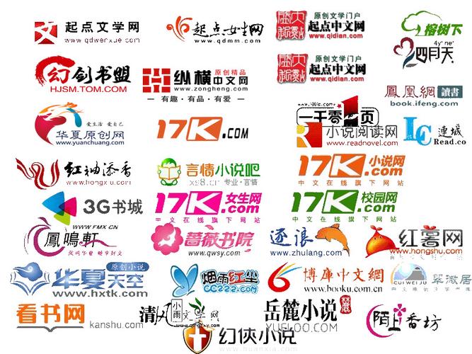 热门网络小说20