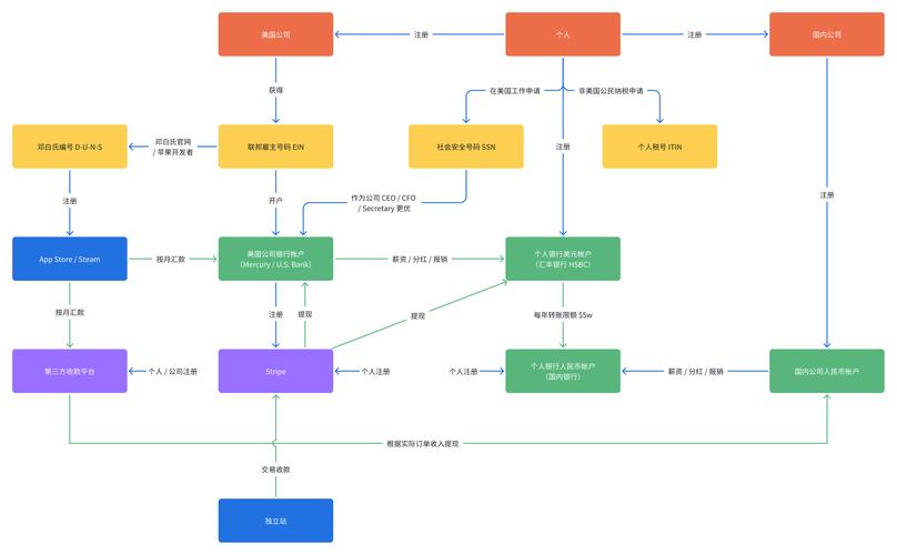 PC辐射2游戏攻略全章节流程攻略完美详细攻略