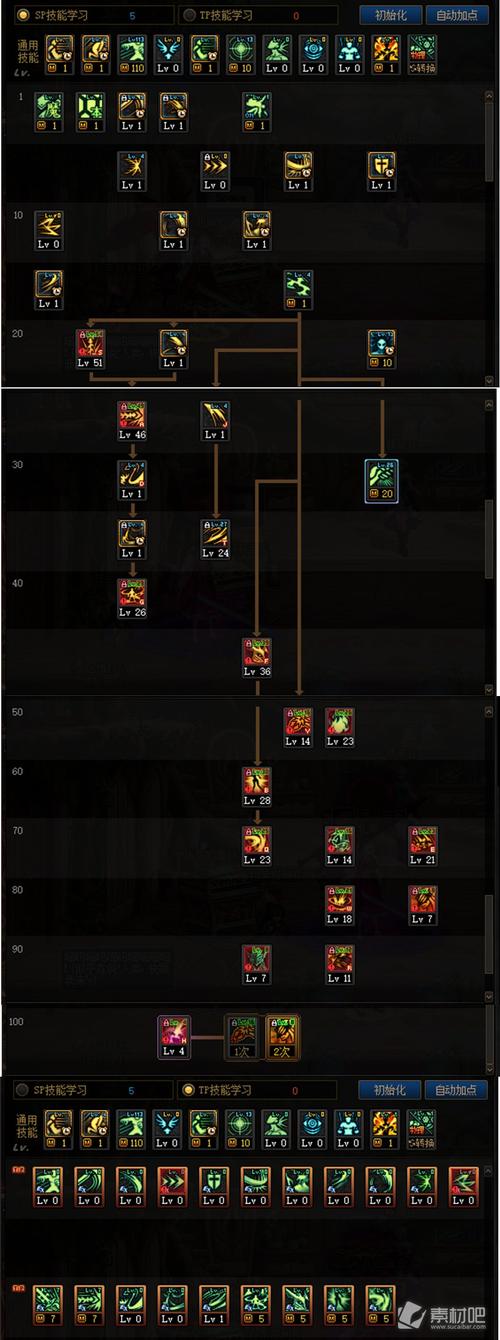 dnf契魔者技能效果详解dnf契魔者强度高吗