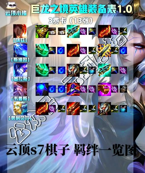 云顶之弈s7.5隐秘之海新增羁绊分析与解