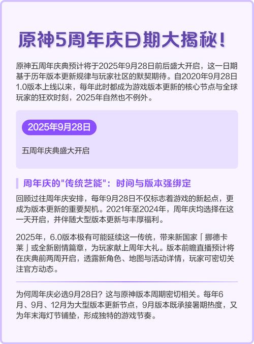 原神周年庆是哪天周年庆时间介绍