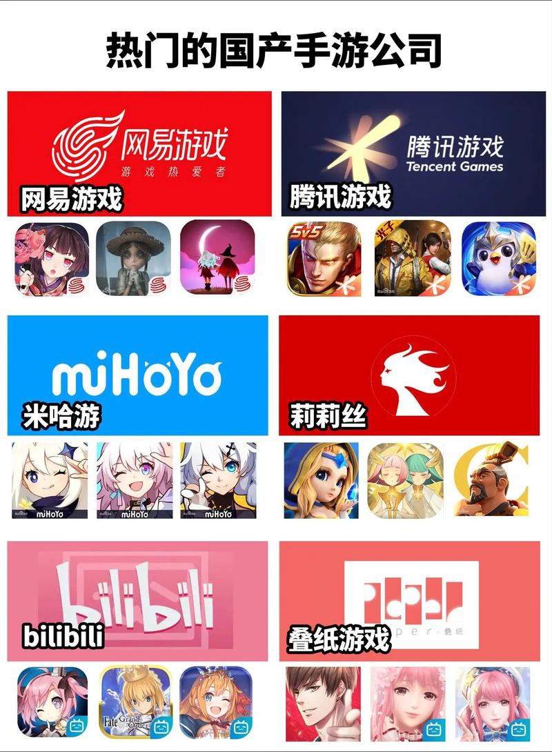 2024二次元MMO游戏TOP榜超耐玩推荐