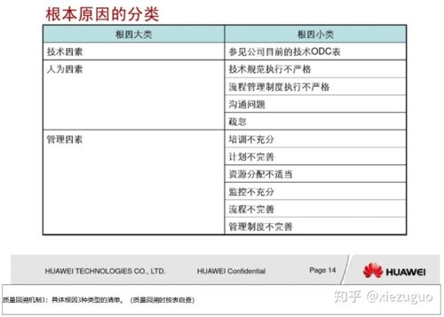 华为手机系统恢复以前版本