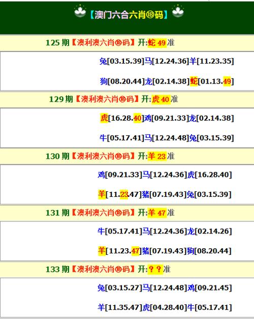 马会传真～澳门15043.com