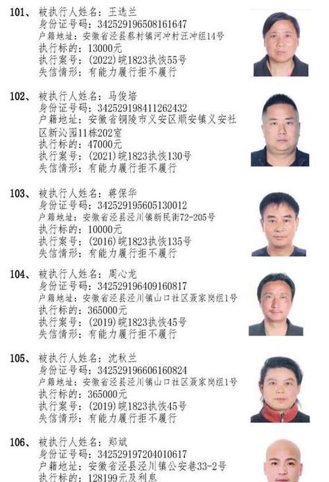 老赖最怕的4种人