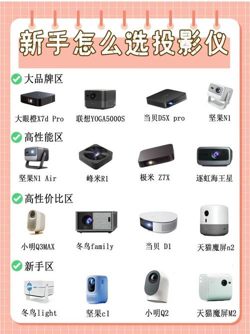 坚果g9投影仪使用教程