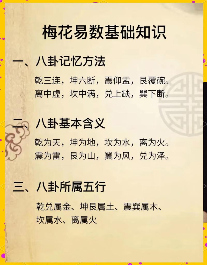 梅花易数占卜app下载
