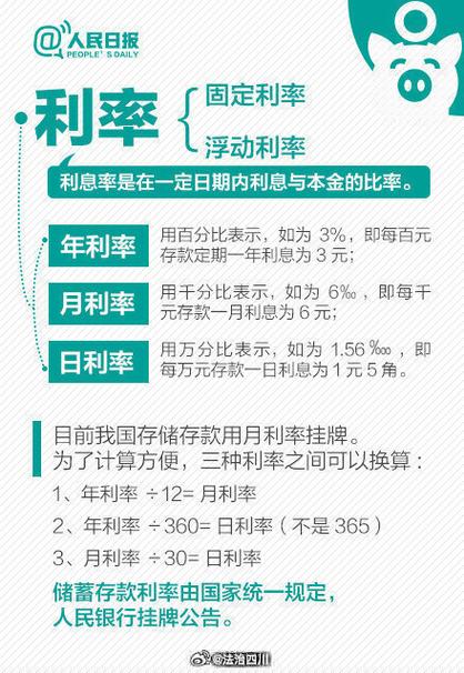 银行存款利率计算方式