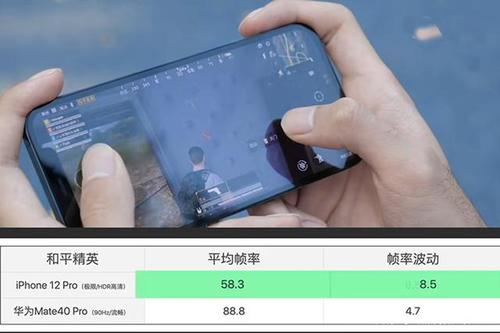 华为灵敏度最稳的一个
