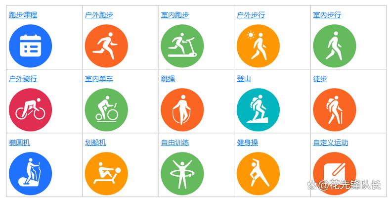 华为手表运动图标说明