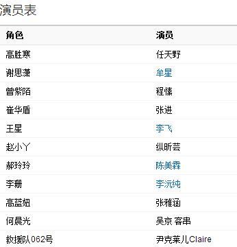 1-42集剧情分集介绍大结局是什么
