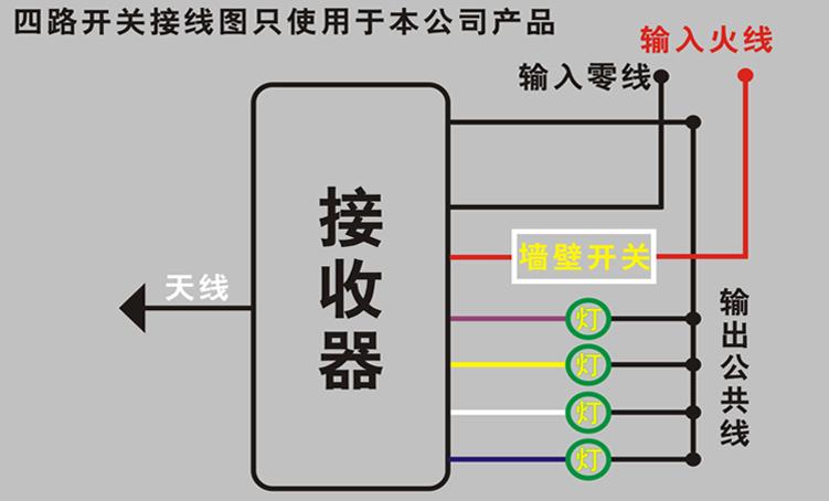 无线遥控开关接线图