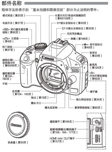 canon相机使用说明书