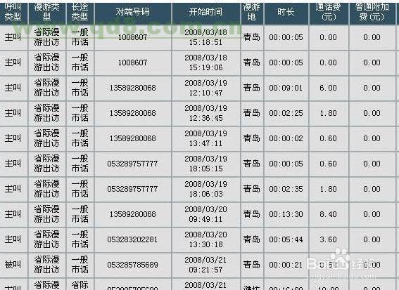 电话清单明细查询