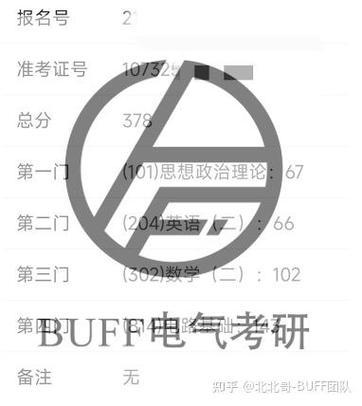 buff实名认证要扫脸吗