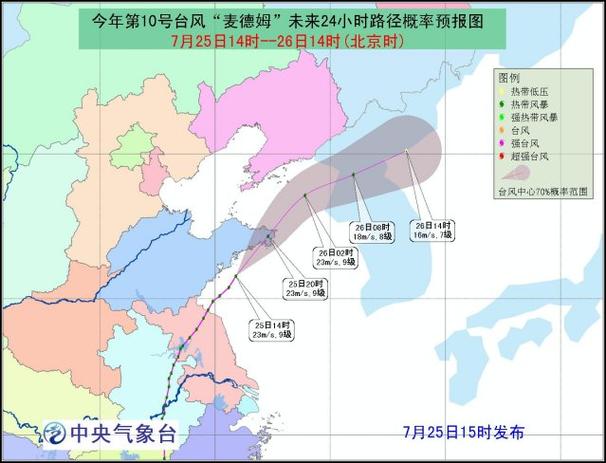 台风实时路径