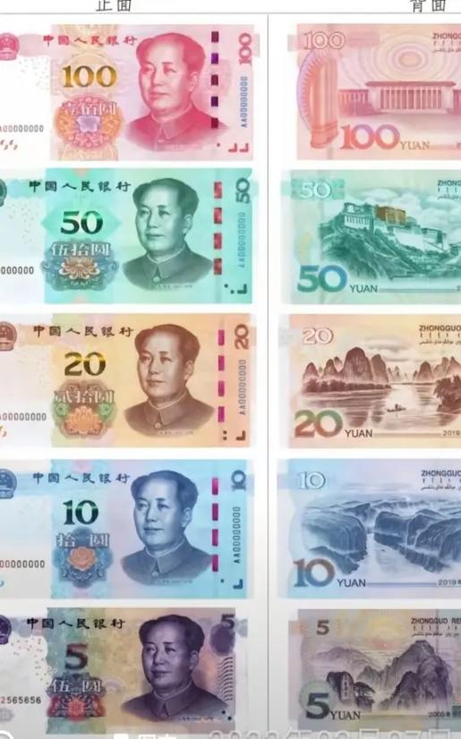 中国对比特币的态度