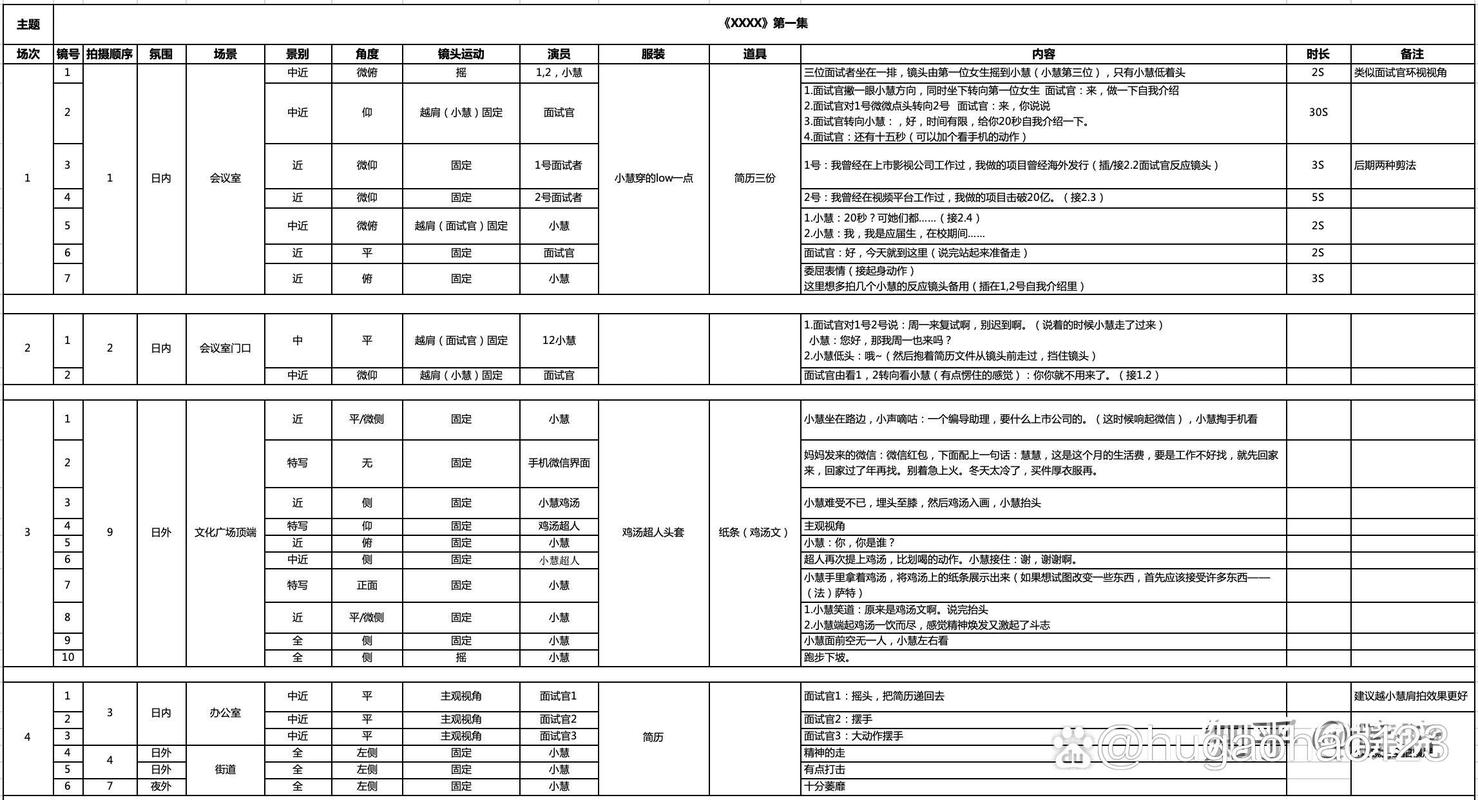 魔蜂脚本全职业脚本库