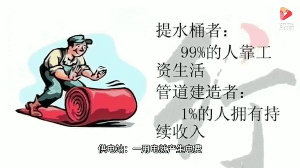 什么叫做收入