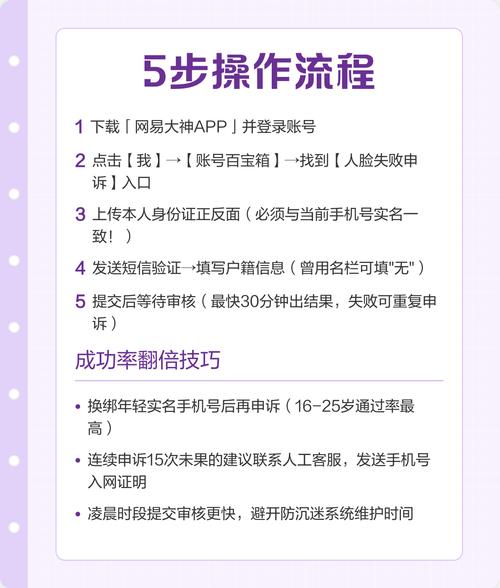 易次元实名认证会泄露吗