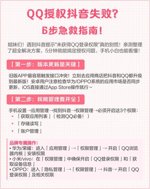 qq授权登录失败怎么办