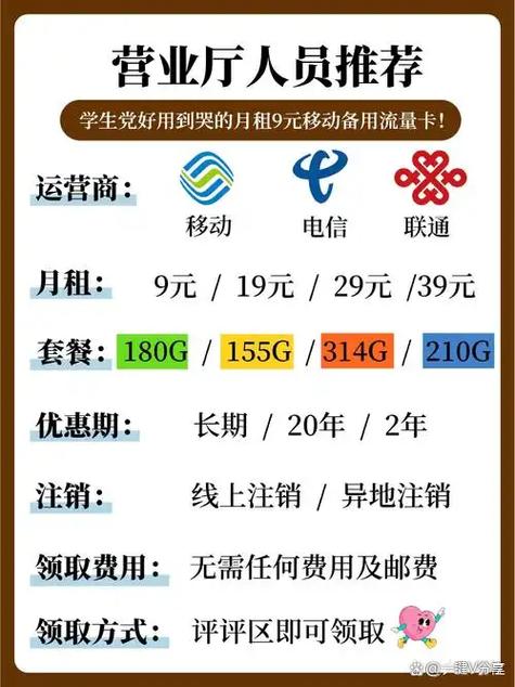 移动免月租费需要开通吗