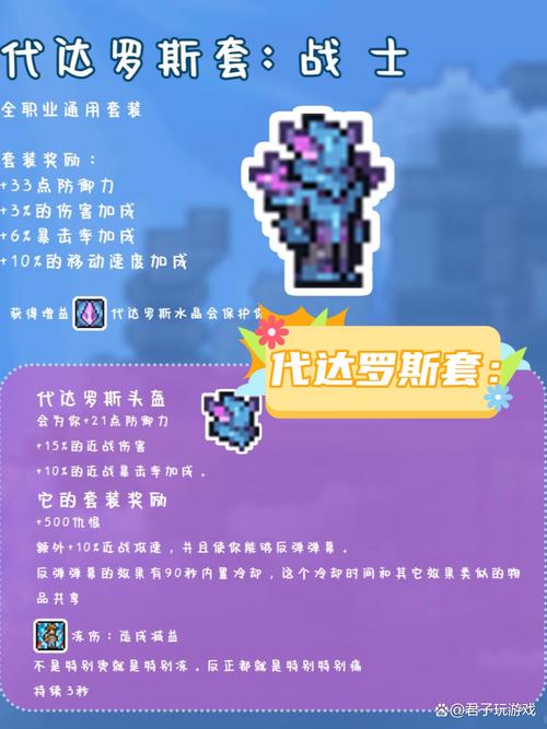 代达罗斯套装的效果
