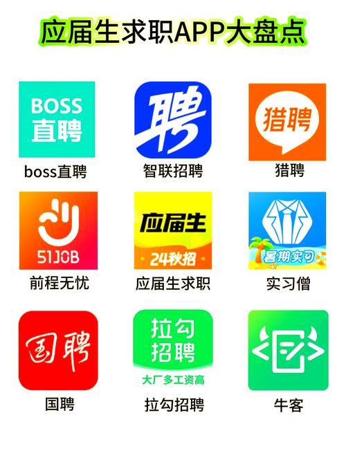 帮忙找人的平台