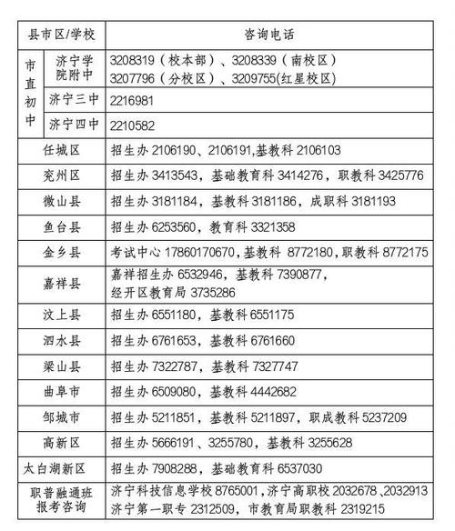 济宁市教育平台登录
