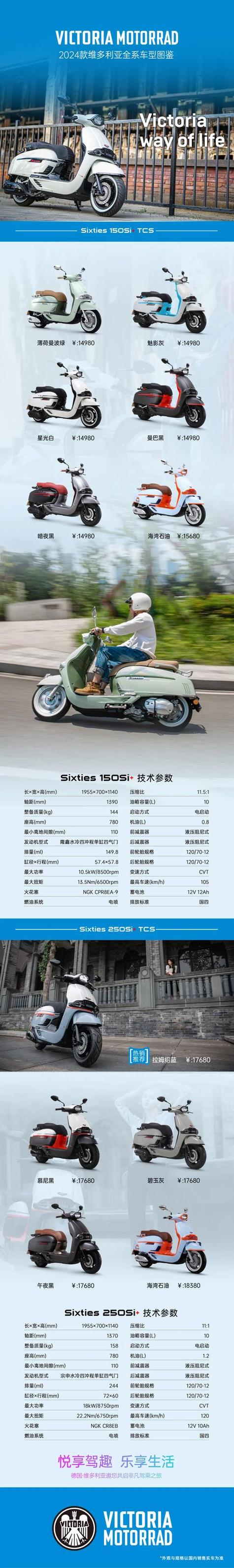 摩托车价格及图片女士